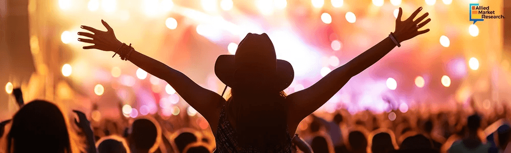 Live Events & Performances background