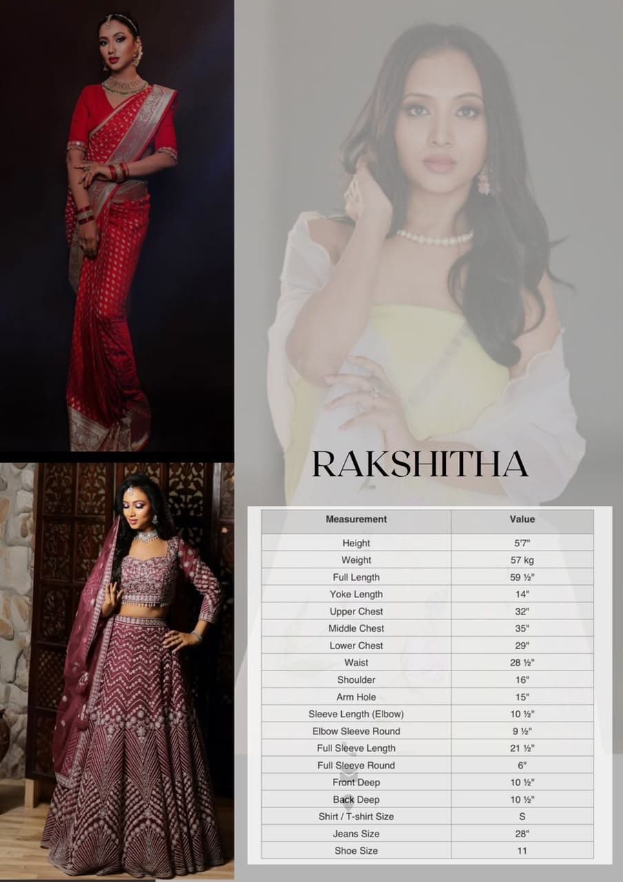 Rakshitha H C